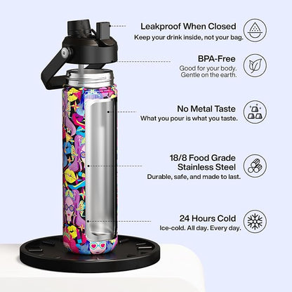 ENCOOL Insulated Water Bottle - Image 2