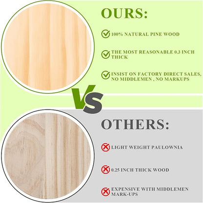 46Pcs Unfinished Wood Coasters-4" Unfinished Natural Wood Slices - Image 3