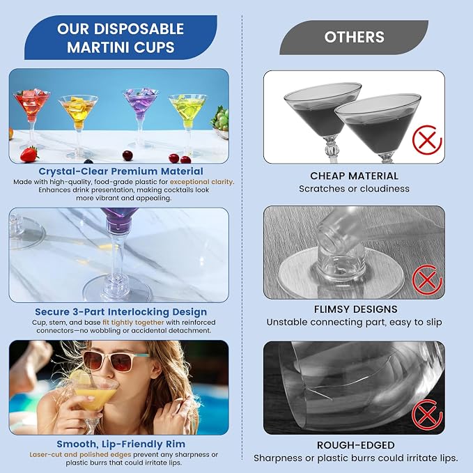 CALBODE 40 Pack Plastic Martini Glasses 5 Oz Disposable Cocktail Cups | Tall - Image 4