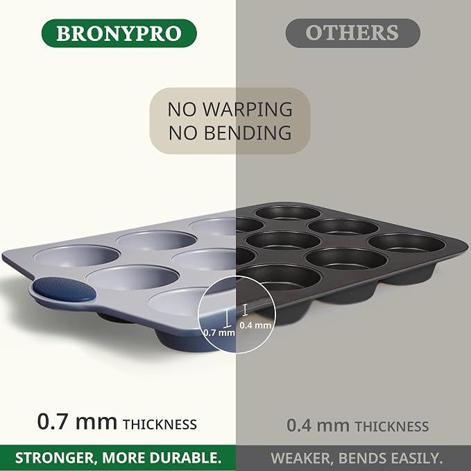 BRONYPRO Ceramic Muffin Pan, 12-Cup Nonstick Aluminized Steel Cupcake Pans - Image 5
