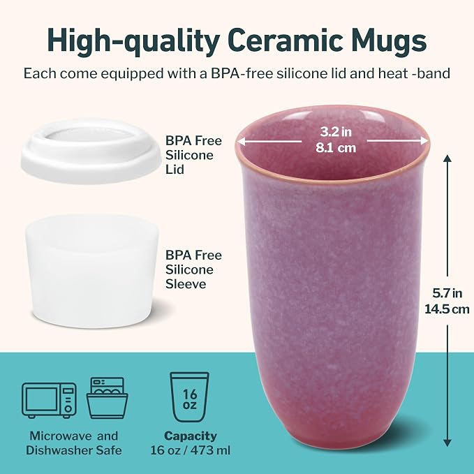 NOVA CERAMICS Coffee Travel Mug – Cup Holder Friendly Travel Mug– Microwave & - Image 3
