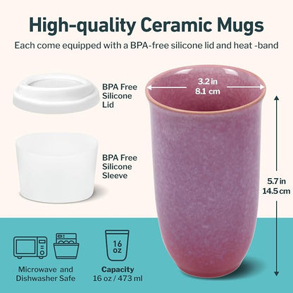 NOVA CERAMICS Coffee Travel Mug – Cup Holder Friendly Travel Mug– Microwave & - Image 3