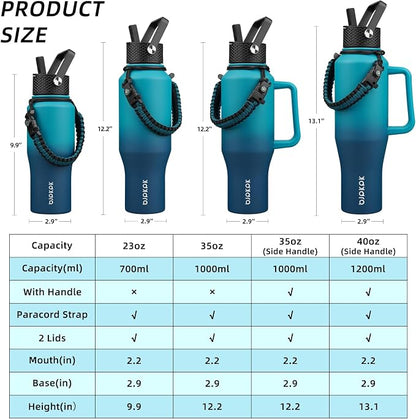 BJPKPK 35oz Insulated Water Bottle - Image 5