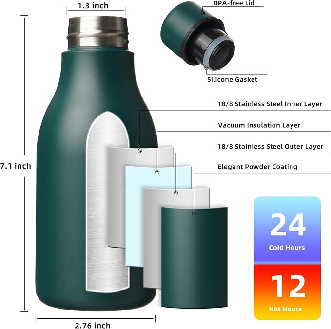 BJPKPK 12oz Insulated Water Bottle, Stainless Steel Bottle - Image 3