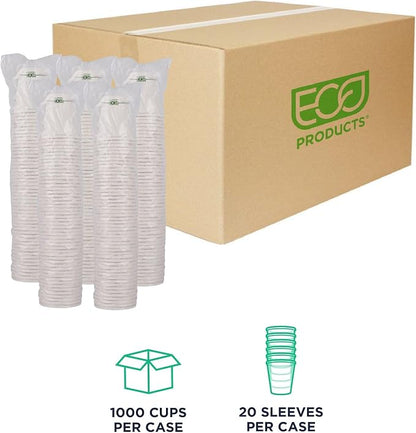 ECO PRODUCTS GreenStripe Disposable Paper Hot Cups, 12 oz - Image 2