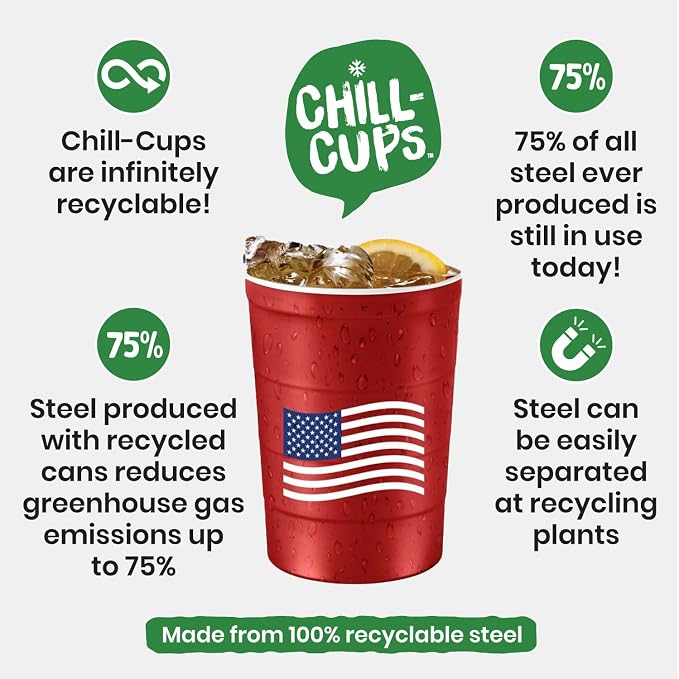 Steel Chill Cups 16 oz. Reusable Party Cups, Patriotic Red, 100% recyclable - Image 5