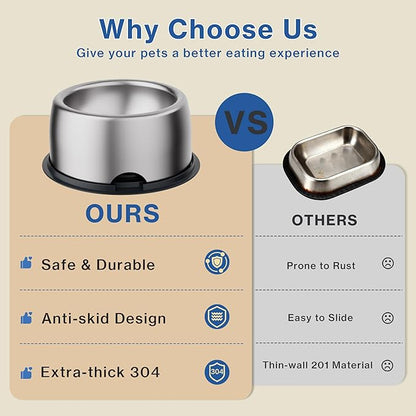 304 Stainless Steel Dog Bowls, Heavy Duty Dog Food Bowl with Extra Strong Non-Slip Mat, Thick Metal Base Water Bowl with Lick Mat for Small, Medium, Large Dogs, Indoor/Outdoor (19.8 oz)
