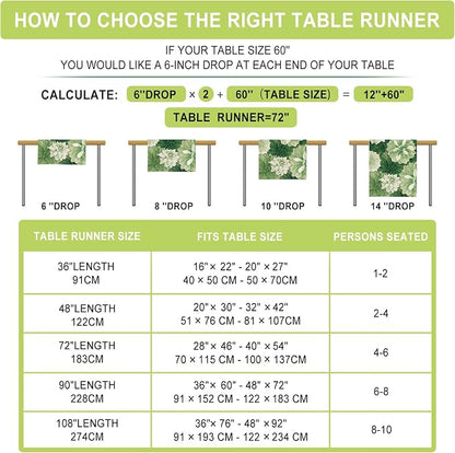 Green Dahlia Flower Table Summer Runner Sage Green Burlap Table Runners - Image 4