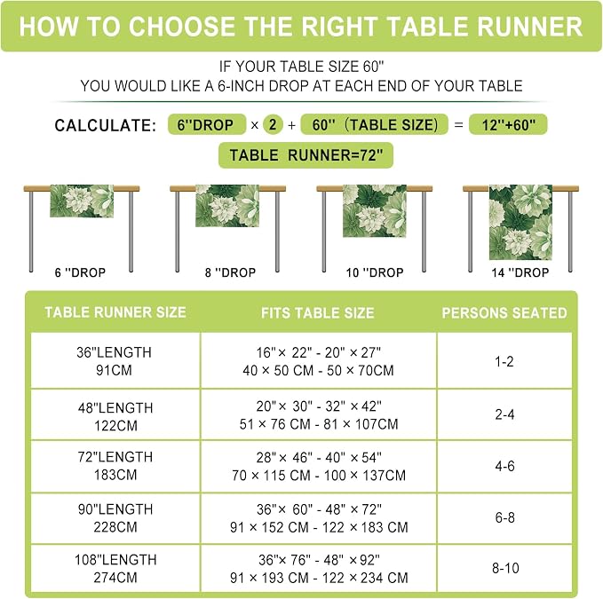 Green Dahlia Flower Summer Table Runner Sage Green Burlap Table Runners - Image 4