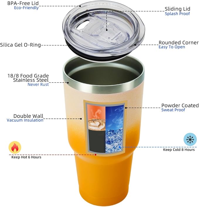 BJPKPK 30 oz Tumbler with Lid and Straw, Insulated Stainless Steel Cup | Double - Image 3