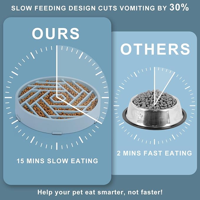 TOBYTO Slow Feeder Dog Bowls Large Medium Breed, Anti-Choking Slow Eating Dog - Image 4