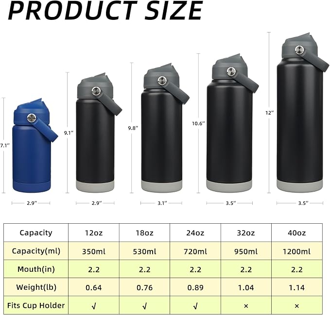 BJPKPK 18oz Insulated Water Bottle, Stainless Steel Bottle - Image 5