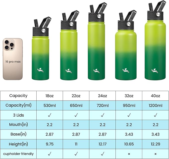 Konokyo 24 oz Insulated Stainless Steel Water Bottle - Image 2