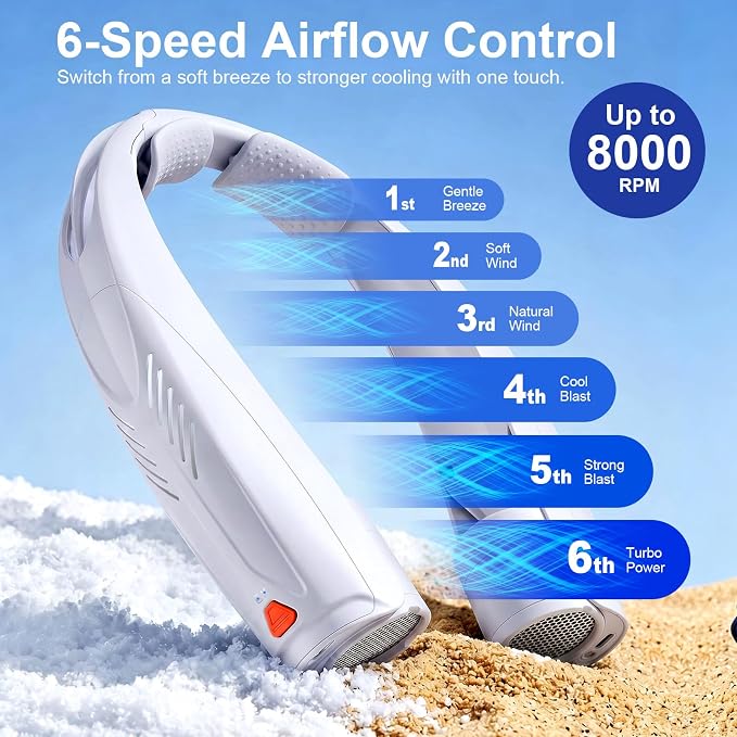 Portable Neck Fan with Reading Light, 6-Speed Wearable Fan, 6000mAh USB-C - Image 2