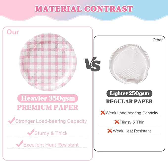 Vyntra 350 Pcs Pink & Blue Gingham Paper Plates and Napkins Set - Image 5