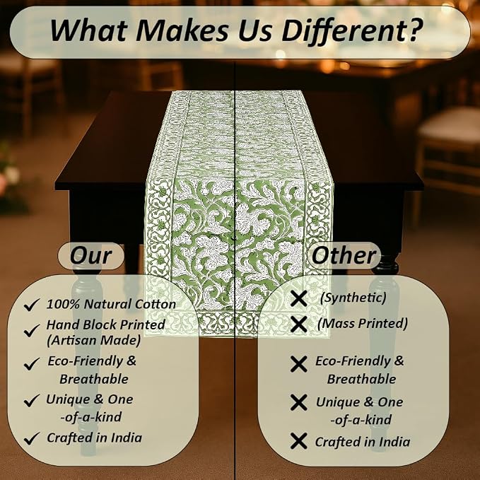 Sage Green Hand Block Print Cotton Table Runner Garden Farmhouse Buffet - Image 9