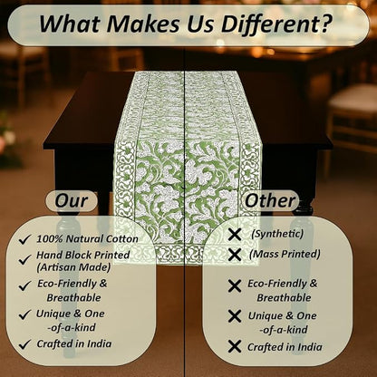 Sage Green Hand Block Print Cotton Table Runner Garden Farmhouse Buffet - Image 9