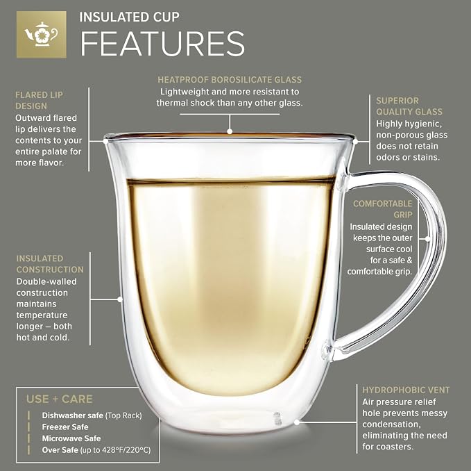 Teabloom Double Walled Borosilicate Glasses – Set of 2 Insulated Glass Cups - Image 2
