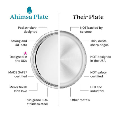 Ahimsa Stainless Steel Kids Dinnerware Set, Pediatrician Designed, 5 Piece Toddler Plates and Bowls Set, Stainless Steel Divided Plate, Cup and Kids Utensils