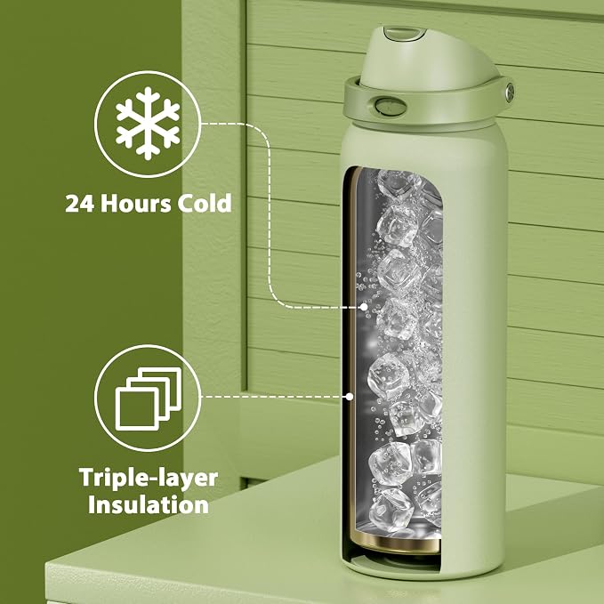 40 oz Insulated Water Bottle - Image 4