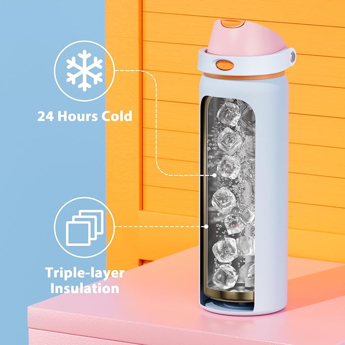32 oz Insulated Water Bottle - Image 4