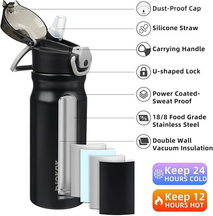 BJPKPK 18 oz Water Bottle with Straw & Handle, Insulated Stainless Flask | Leak - Image 2