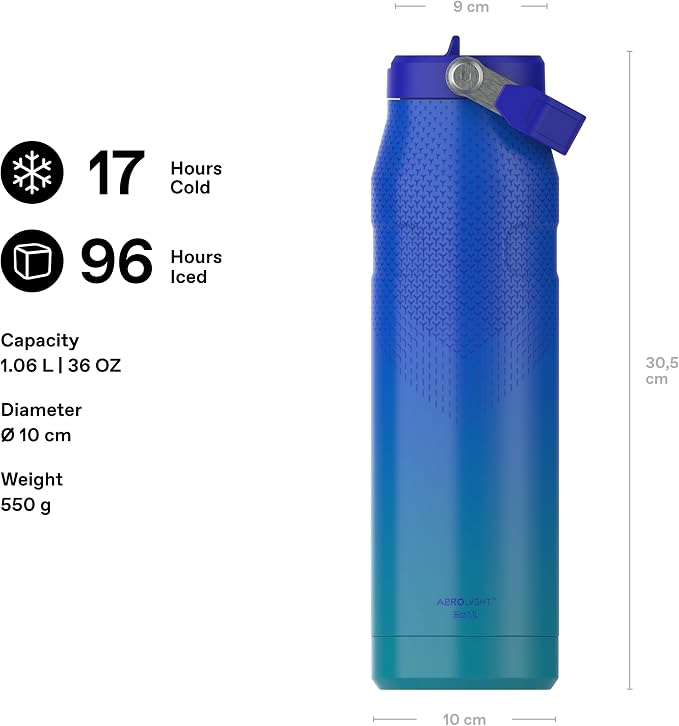 Stanley 1913 Flip Straw Sports Water Bottle 1.06L - Image 2