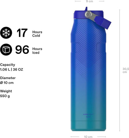 Stanley 1913 Flip Straw Sports Water Bottle 1.06L - Image 2