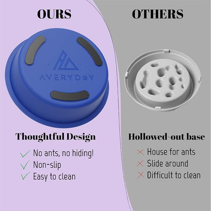 AVERYDAY Slow Feeder Dog Bowls for Large Breeds Fits Raised Feeding Station - Image 5