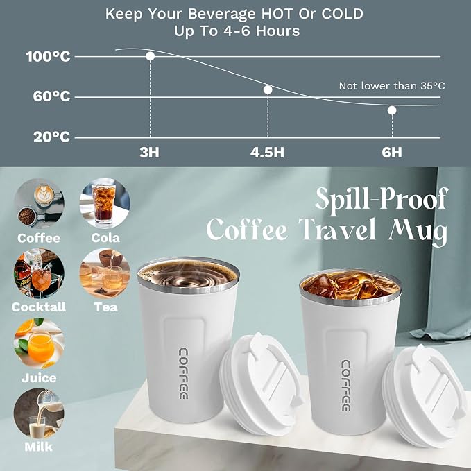 Insulated Travel Coffee Mug, Stainless Steel Coffee Cup - Image 3