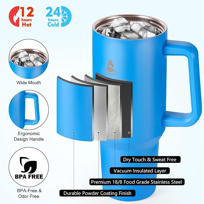 40 oz Tumbler with Handle and Straw or Convert to 40 oz Insulated Water Bottle - Image 3