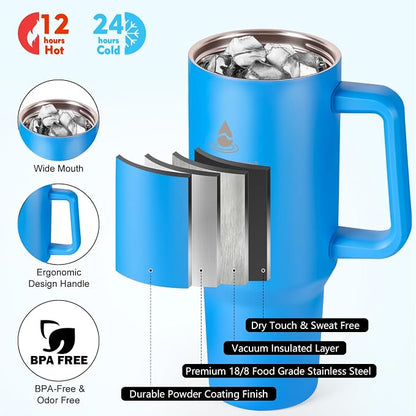 40 oz Tumbler with Handle and Straw or Convert to 40 oz Insulated Water Bottle - Image 3