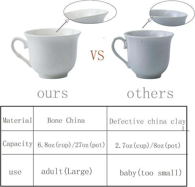 20 Pieces European Ceramic Tea Set - Image 6