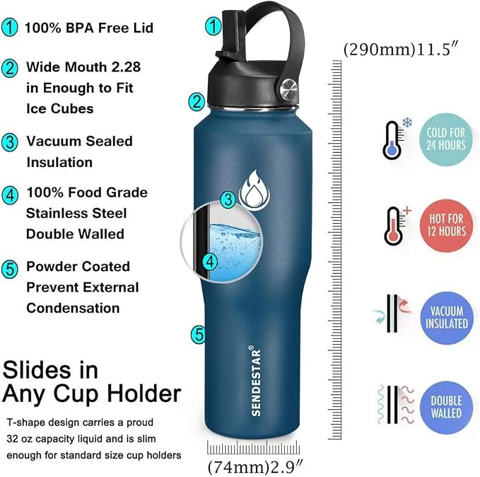 SENDESTAR Water Bottle 32oz, 2 Lids, Wide Mouth Stainless Steel Vacuum - Image 5