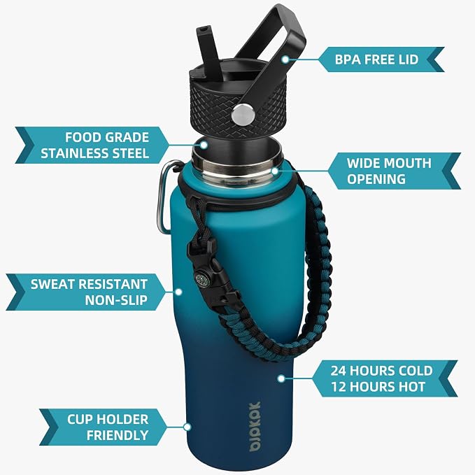 BJPKPK 23oz Insulated Water Bottle - Image 2