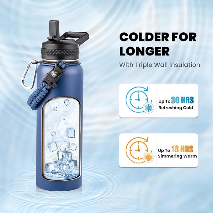 RAYMYLO Insulated Water Bottle 40 oz, Triple Wall Vacuum Stainless Steel | - Image 2