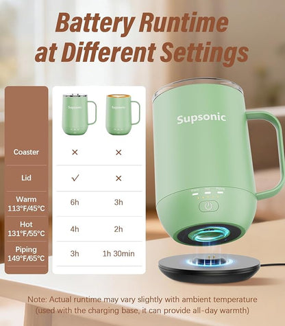 Supsonic - 16oz Self Heating Coffee Mug, Smart Heated Coffee Mug Faster - Image 7