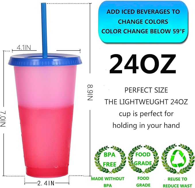 Color Changing Cups, 5 Pack 24oz Plastic Tumblers, Reusable Iced Coffee & - Image 3