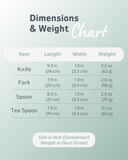 3-Piece Adaptive Utensils Set - 42° Angled Parkinsons Utensils, 2.5 oz Weighted Utensils for Tremors and Parkinsons Patients, Easy Grip Weighted Silverware for Hand Tremors (Right-Handed)
