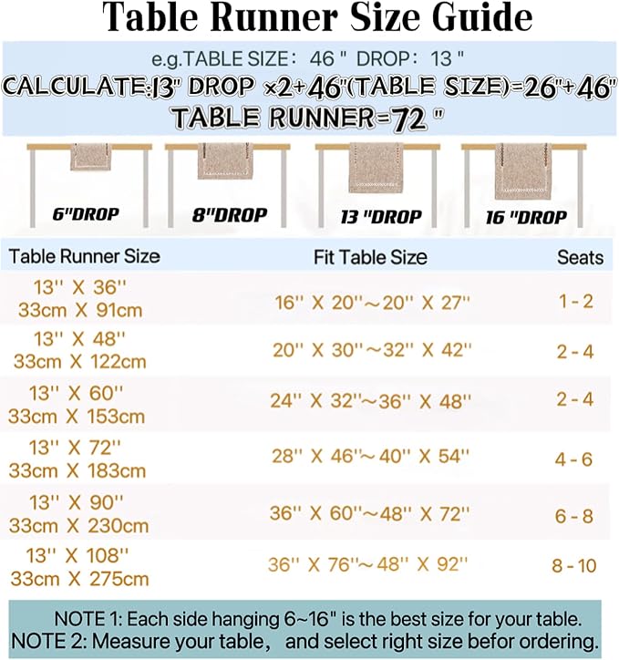 Wracra Linen Table Runner, Light Green Table Runners 48 Inches Long | Rich - Image 3