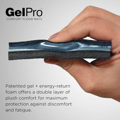 GelPro Elite Premier Gel & Foam Cushioned Anti-Fatigue Kitchen Floor Comfort Mat, Padded Stain-Resistant, Waterproof, Non-Slip Comfort Padded Desk/Office Mat, 20" x 72", Basketweave Black