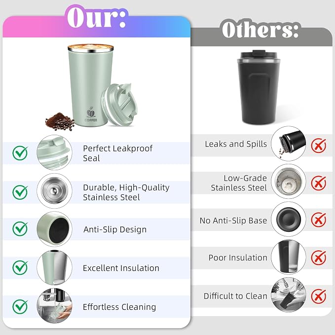 17oz Insulated Travel Coffee Mug - Image 6