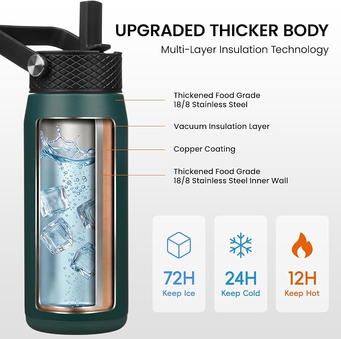 Konokyo 20 oz Insulated Stainless Steel Water Bottle - Image 2