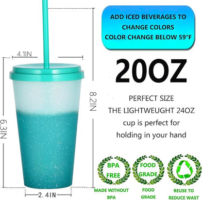 Color Changing Cups, 5 Pack 24oz Plastic Tumblers, Reusable Iced Coffee & - Image 2