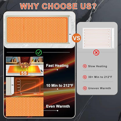 FYY Extra Large Warming Mat for Food with Heat Resistant Pad, Prevent Countertop Cracks, Keep Meal Warm, Rapid and Full Surface Heating, 6 Temp Settings, 6H Timer, Rollable Portable Food Warmer Khaki