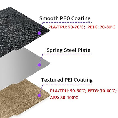 PEO+PEI Build Plate for Bambu Lab X1C/X1/P1P/P1S/P2S/A1, 257x257mm Double Sided PEO+PEI Spring Steel Bed Plate Flexible Textured Print Bed for Bambulab 3D Printers