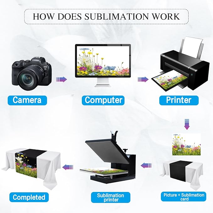2 Pcs Black Sublimation Table Runners Blanks 24 x 72 Inch Polyester Table - Image 3