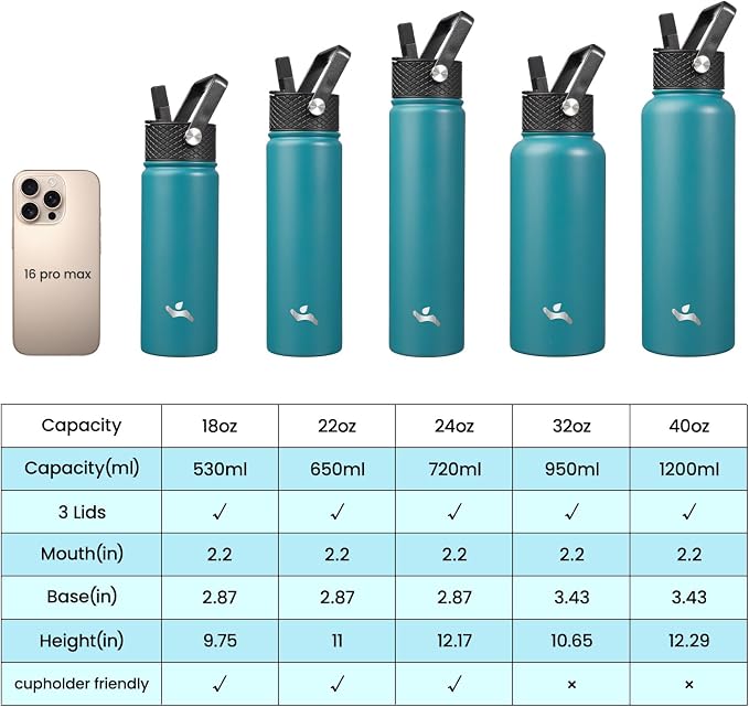 Konokyo 32 oz Insulated Stainless Steel Water Bottle - Image 2