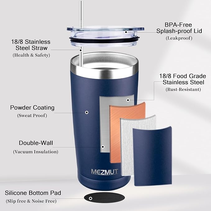 MEZMUT 20oz Insulated Tumbler Travel Coffee Mug - Image 5