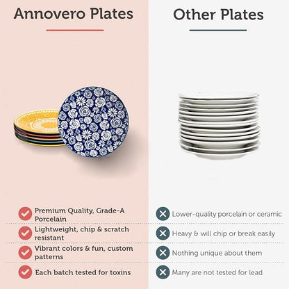 Salad Plates - Small Plate for Serving Appetizer, Sandwich - Microwavable - - Image 3